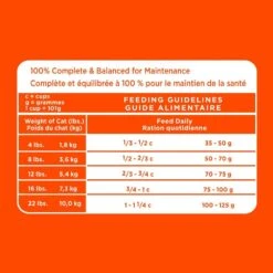 Iams Proactive Health Adult Original With Chicken Dry Cat Food -Peticlean Shop 11842 1498163918