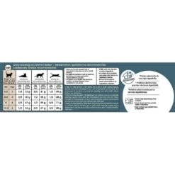 Royal Canin Feline Care Nutrition Hair And Skin Dry Cat Food -Peticlean Shop 12134 1546282335