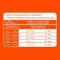 Iams ProActive Health Hairball Care Dry Cat Food -Peticlean Shop 29355 1498166901