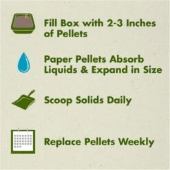 Yesterday's News Original Unscented Formula Cat Litter 11 Yesterday's News Original Unscented Formula Cat Litter -Peticlean Shop 31562 1555707335