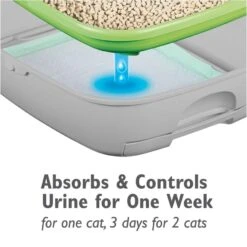Tidy Cat Breeze Cat Pads 17 Tidy Cat Breeze Cat Pads -Peticlean Shop 31846 1555711637