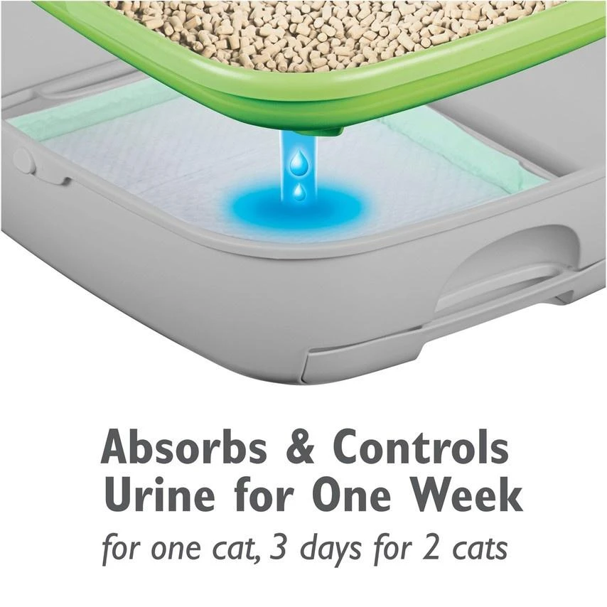 Tidy Cat Breeze Cat Pads 8 Tidy Cat Breeze Cat Pads - Image 6