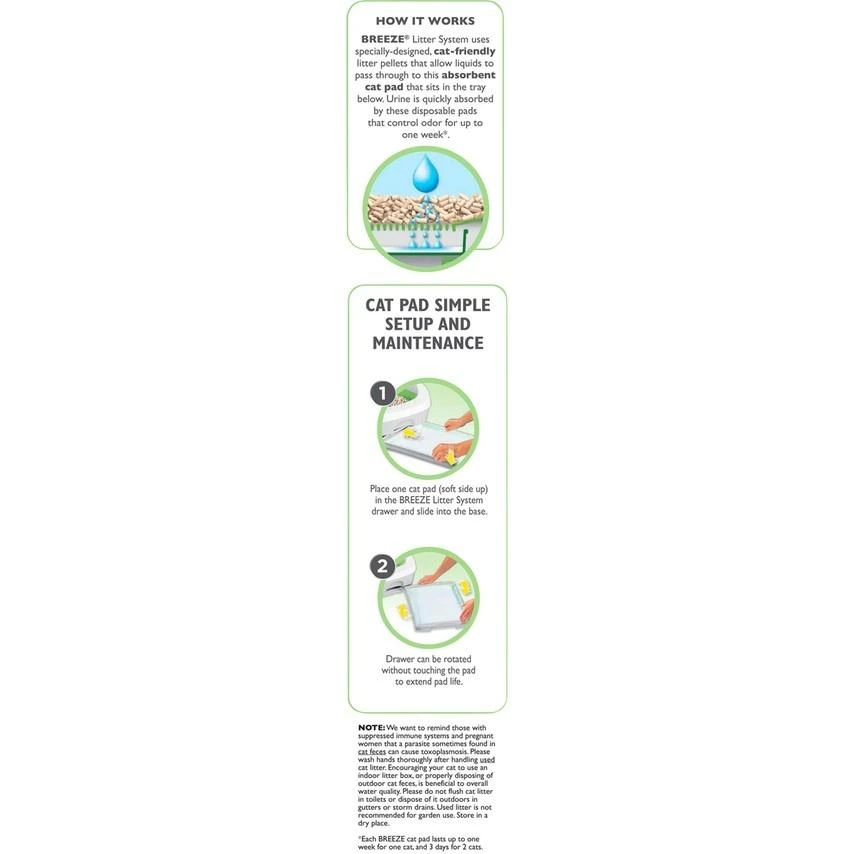 Tidy Cat Breeze Cat Pads 12 Tidy Cat Breeze Cat Pads - Image 10