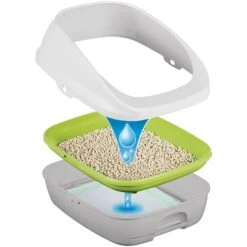 Tidy Cat Breeze Cat Litter System -Peticlean Shop 31847 1524582273