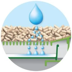 Tidy Cat Breeze Cat Litter System -Peticlean Shop 31847 1524582336