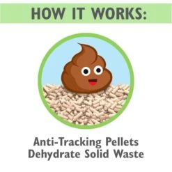 Tidy Cat Breeze Cat Litter Pellets -Peticlean Shop 31848 1555712272