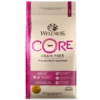 Wellness CORE Grain Free Natural Turkey, Turkey Meal, And Duck Dry Cat Food -Peticlean Shop 32562 1505338765