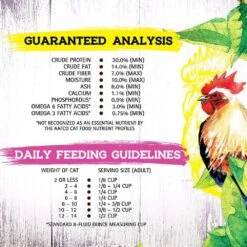 Inception Chicken Recipe Dry Cat Food 11 Inception Chicken Recipe Dry Cat Food -Peticlean Shop 43879 1576778508