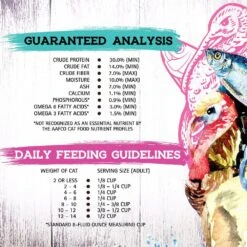 Inception Turkey & Herring Meal Recipe Dry Cat Food -Peticlean Shop 43881 1576783810