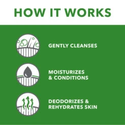 TropiClean OxyMed Hypoallergenic Shampoo For Pets -Peticlean Shop s8skdm8aahqf7djoq7ag